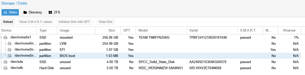 storage-disks